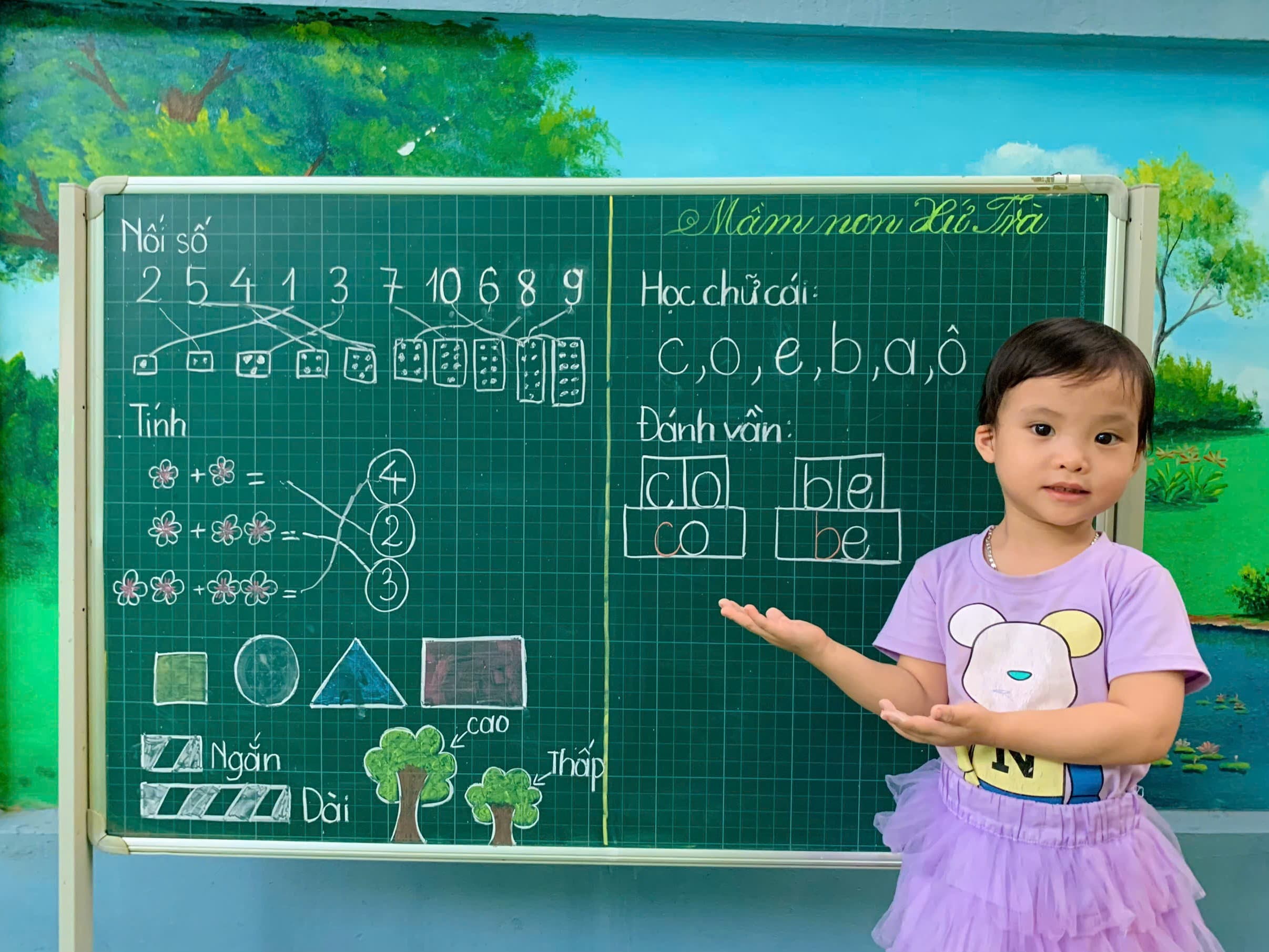 CHƯƠNG TRÌNH
KHỐI MẪU GIÁO